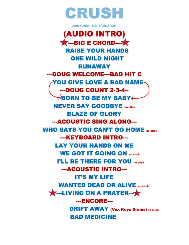 A printed setlist taped to the stage floor at a show in Asheville, North Carolina