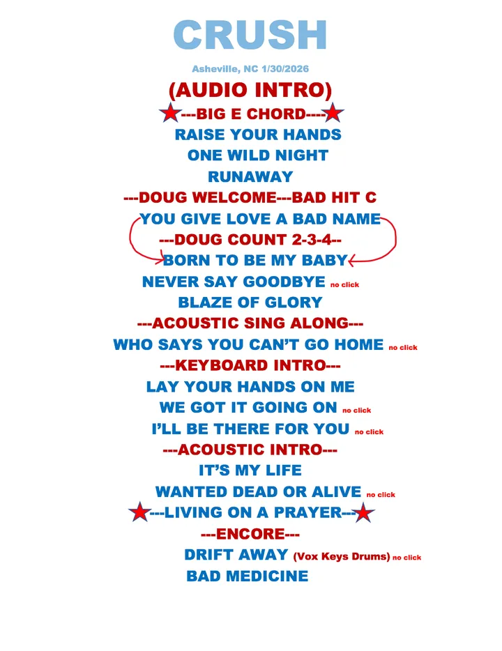 A printed setlist taped to the stage floor at a show in Asheville, North Carolina